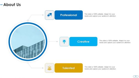 Initiatives For Atmosphere And Operation Problems In A Pharmaceutical Firm Case Competition Ppt PowerPoint Presentation Complete Deck With Slides