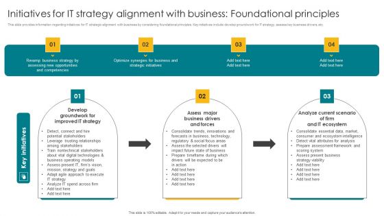 Initiatives For IT Strategy Alignment With Business Foundational Principles Mockup PDF Initiatives For IT Strategy Alignment With Business Foundational Principles Mockup PDF