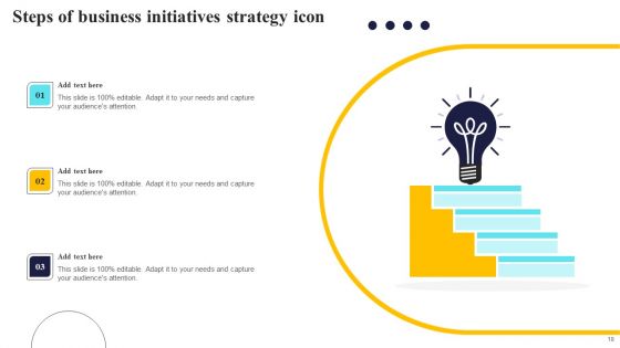 Initiatives Strategy Ppt PowerPoint Presentation Complete Deck