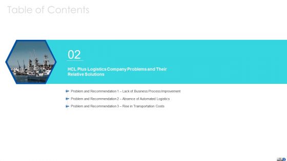 Initiatives To Produce Effective Concept For Logistic Firm Case Competition Ppt PowerPoint Presentation Complete Deck With Slides
