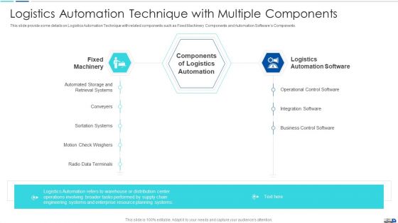 Initiatives To Produce Effective Concept For Logistic Firm Case Competition Ppt PowerPoint Presentation Complete Deck With Slides