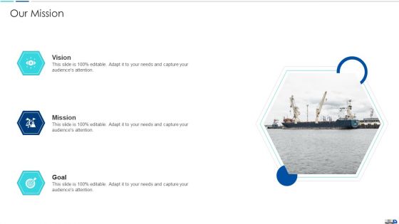 Initiatives To Produce Effective Concept For Logistic Firm Case Competition Ppt PowerPoint Presentation Complete Deck With Slides