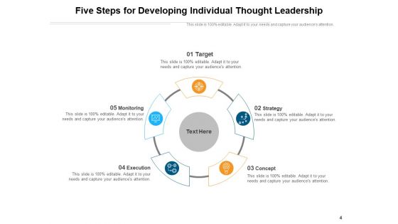 Initiator Of Ideas Research Strategy Target Ppt PowerPoint Presentation Complete Deck
