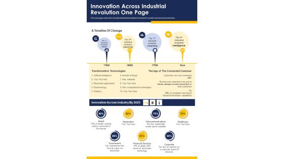 Innovation Across Industrial Revolution One Page PDF Document PPT Template