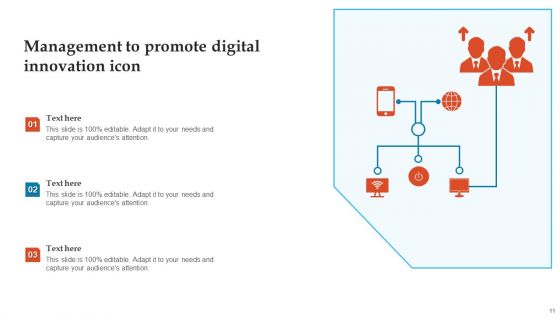 Innovation And Management Ppt PowerPoint Presentation Complete Deck With Slides