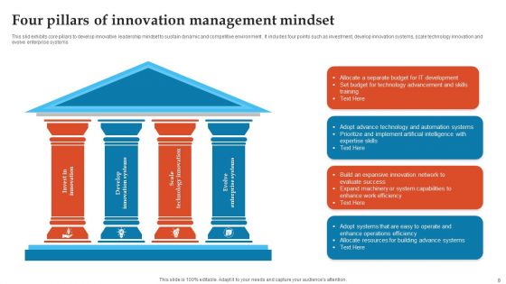 Innovation And Management Ppt PowerPoint Presentation Complete Deck With Slides