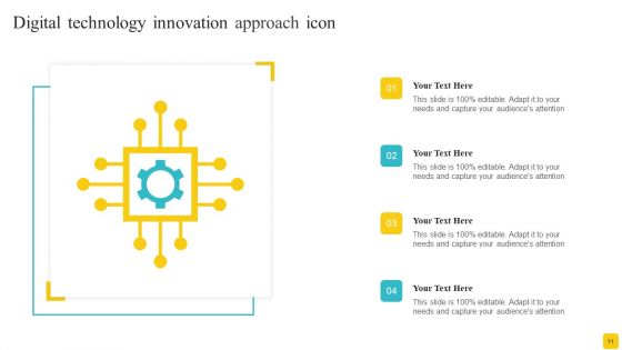 Innovation Approach Ppt PowerPoint Presentation Complete With Slides