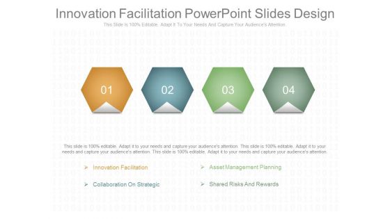 Innovation Facilitation Powerpoint Slides Design