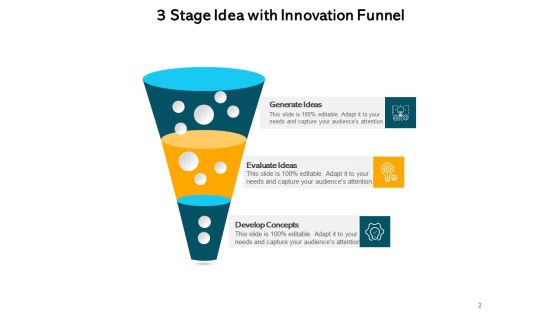 Innovation Ideas And Inspiration Sales Growth Ppt PowerPoint Presentation Complete Deck