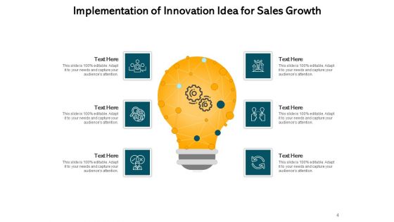 Innovation Ideas And Inspiration Sales Growth Ppt PowerPoint Presentation Complete Deck