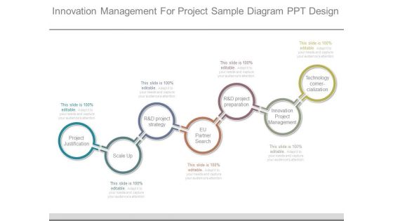 Innovation Management For Project Sample Diagram Ppt Design Innovation Management For Project Sample Diagram Ppt Design