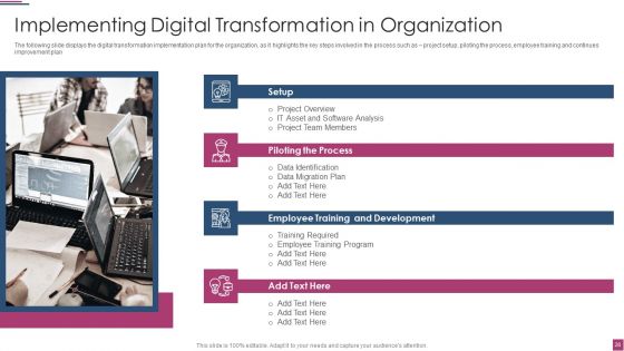 Innovation Procedure For Online Business Ppt PowerPoint Presentation Complete Deck With Slides