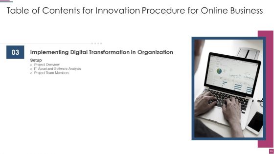 Innovation Procedure For Online Business Ppt PowerPoint Presentation Complete Deck With Slides