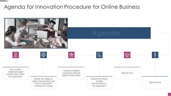 Innovation Procedure For Online Business Ppt PowerPoint Presentation Complete Deck With Slides