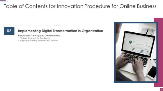 Innovation Procedure For Online Business Ppt PowerPoint Presentation Complete Deck With Slides