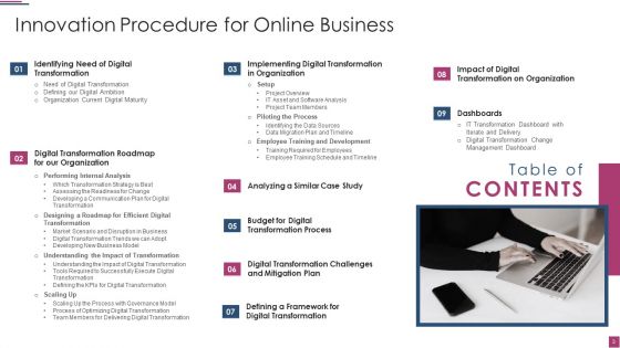 Innovation Procedure For Online Business Ppt PowerPoint Presentation Complete Deck With Slides