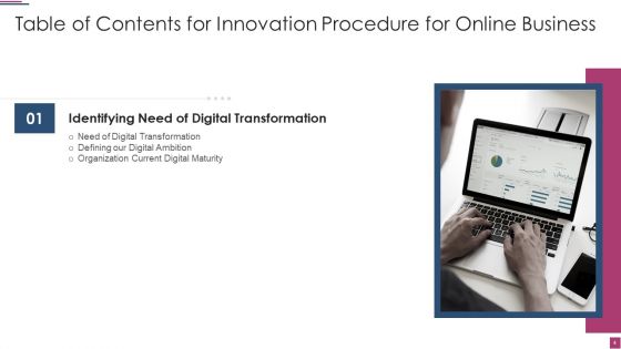 Innovation Procedure For Online Business Ppt PowerPoint Presentation Complete Deck With Slides