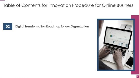 Innovation Procedure For Online Business Ppt PowerPoint Presentation Complete Deck With Slides