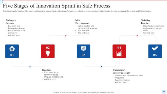 Innovation Sprint In Safe Ppt PowerPoint Presentation Complete Deck With Slides