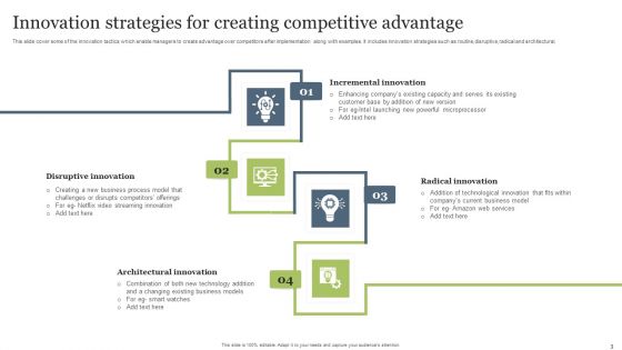 Innovation Strategies Ppt PowerPoint Presentation Complete Deck With Slides