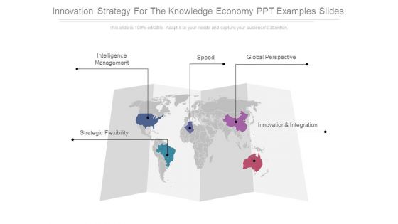 Innovation Strategy For The Knowledge Economy Ppt Examples Slides