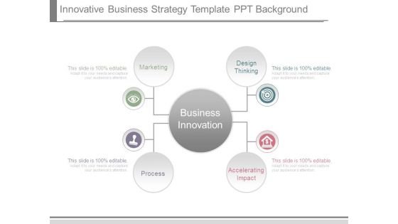 Innovative Business Strategy Template Ppt Background