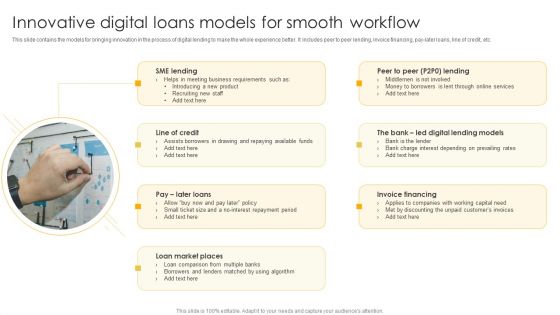 Innovative Digital Loans Models For Smooth Workflow Clipart PDF