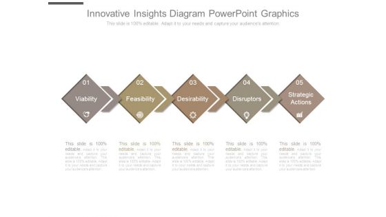 Innovative Insights Diagram Powerpoint Graphics