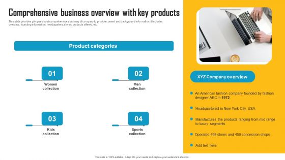 Innovative Marketing Strategy Comprehensive Business Overview With Key Products Sample PDF