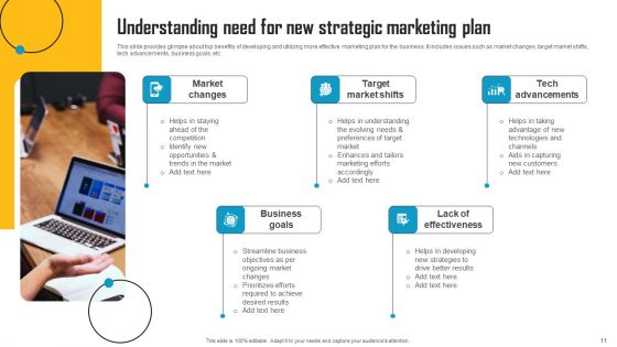 Innovative Marketing Strategy To Increase Sales Revenue Ppt PowerPoint Presentation Complete Deck With Slides