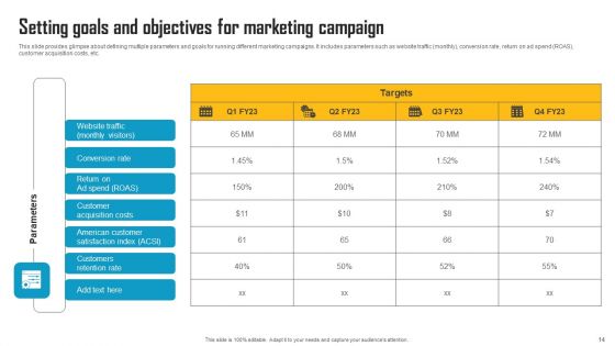 Innovative Marketing Strategy To Increase Sales Revenue Ppt PowerPoint Presentation Complete Deck With Slides