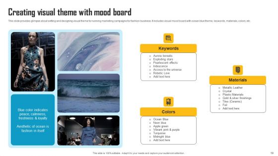 Innovative Marketing Strategy To Increase Sales Revenue Ppt PowerPoint Presentation Complete Deck With Slides