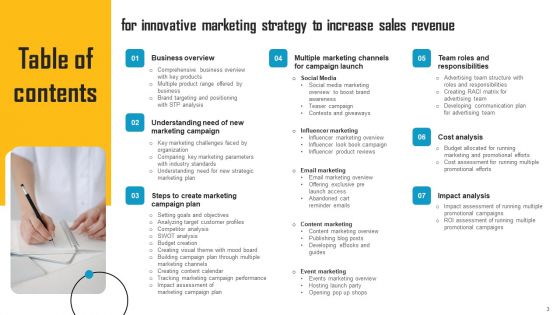 Innovative Marketing Strategy To Increase Sales Revenue Ppt PowerPoint Presentation Complete Deck With Slides