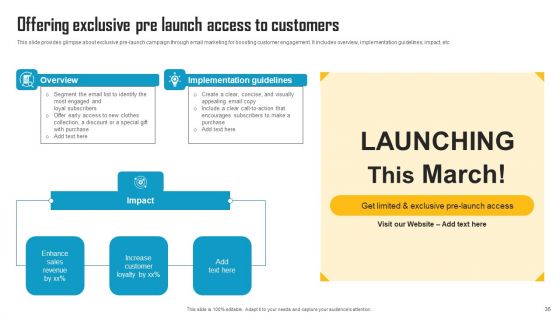 Innovative Marketing Strategy To Increase Sales Revenue Ppt PowerPoint Presentation Complete Deck With Slides