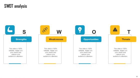 Innovative Marketing Strategy To Increase Sales Revenue Ppt PowerPoint Presentation Complete Deck With Slides