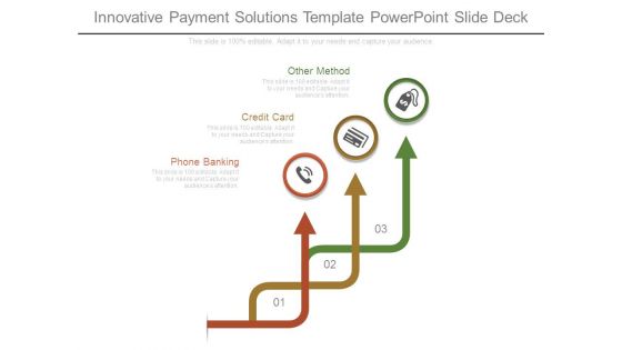 Innovative Payment Solutions Template Powerpoint Slide Deck