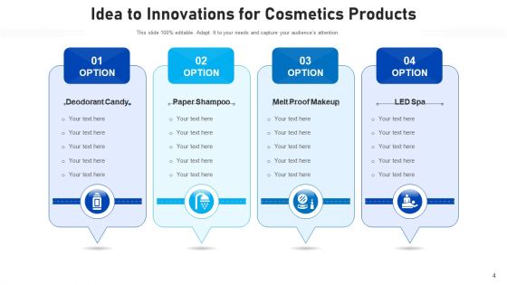 Innovative Process From An Idea Management Process Ppt PowerPoint Presentation Complete Deck With Slides
