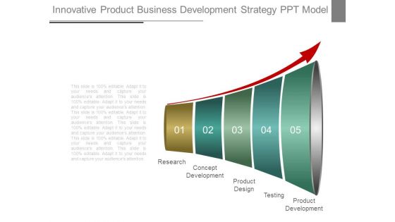 Innovative Product Business Development Strategy Ppt Model