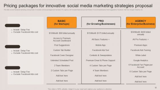 Innovative Social Media Marketing Strategies Proposal Ppt PowerPoint Presentation Complete Deck With Slides