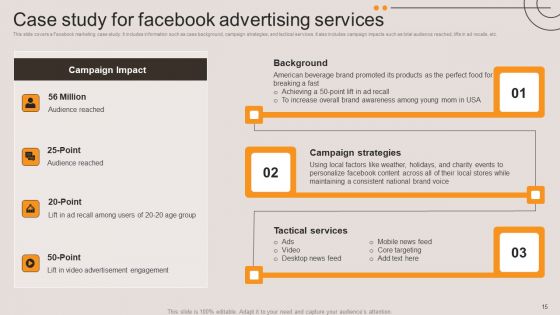 Innovative Social Media Marketing Strategies Proposal Ppt PowerPoint Presentation Complete Deck With Slides