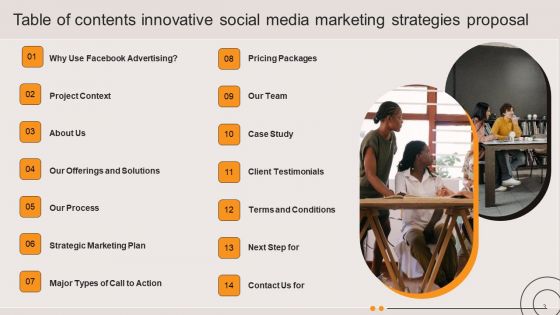 Innovative Social Media Marketing Strategies Proposal Ppt PowerPoint Presentation Complete Deck With Slides