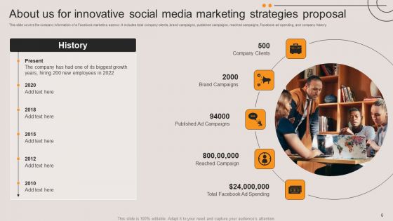 Innovative Social Media Marketing Strategies Proposal Ppt PowerPoint Presentation Complete Deck With Slides