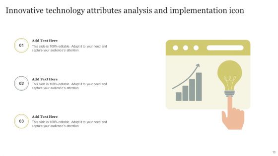 Innovative Technology Attributes Ppt PowerPoint Presentation Complete Deck With Slides