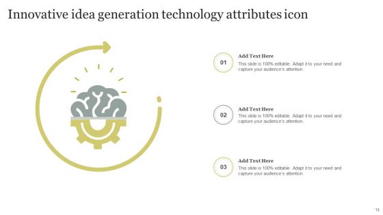 Innovative Technology Attributes Ppt PowerPoint Presentation Complete Deck With Slides