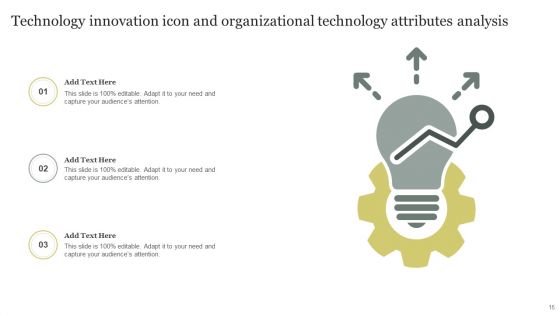 Innovative Technology Attributes Ppt PowerPoint Presentation Complete Deck With Slides