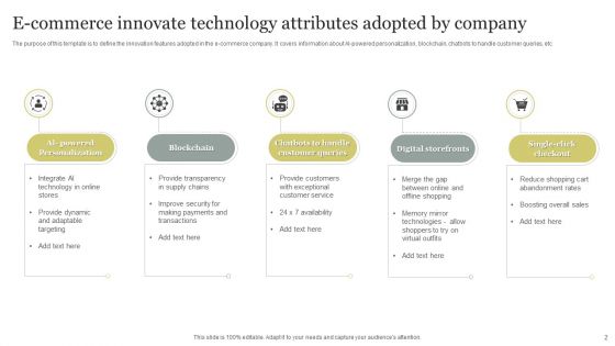 Innovative Technology Attributes Ppt PowerPoint Presentation Complete Deck With Slides