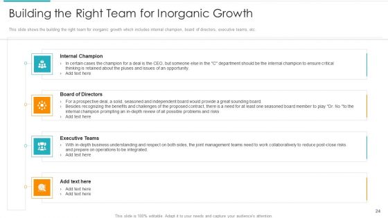Inorganic Expansion Plan And Progression Ppt PowerPoint Presentation Complete Deck With Slides