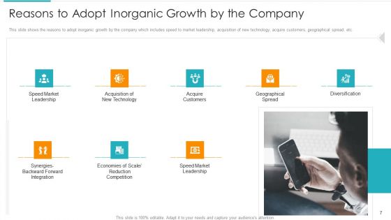 Inorganic Expansion Plan And Progression Ppt PowerPoint Presentation Complete Deck With Slides