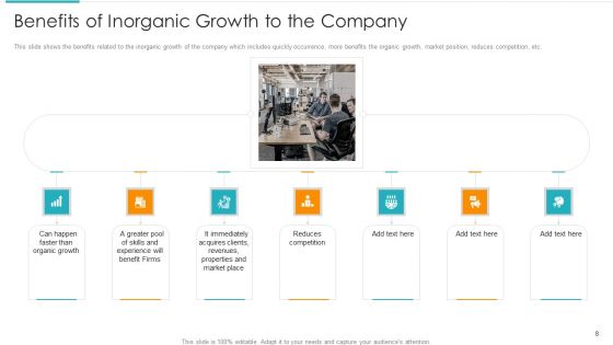 Inorganic Expansion Plan And Progression Ppt PowerPoint Presentation Complete Deck With Slides