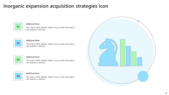 Inorganic Expansion Strategies Ppt PowerPoint Presentation Complete Deck With Slides